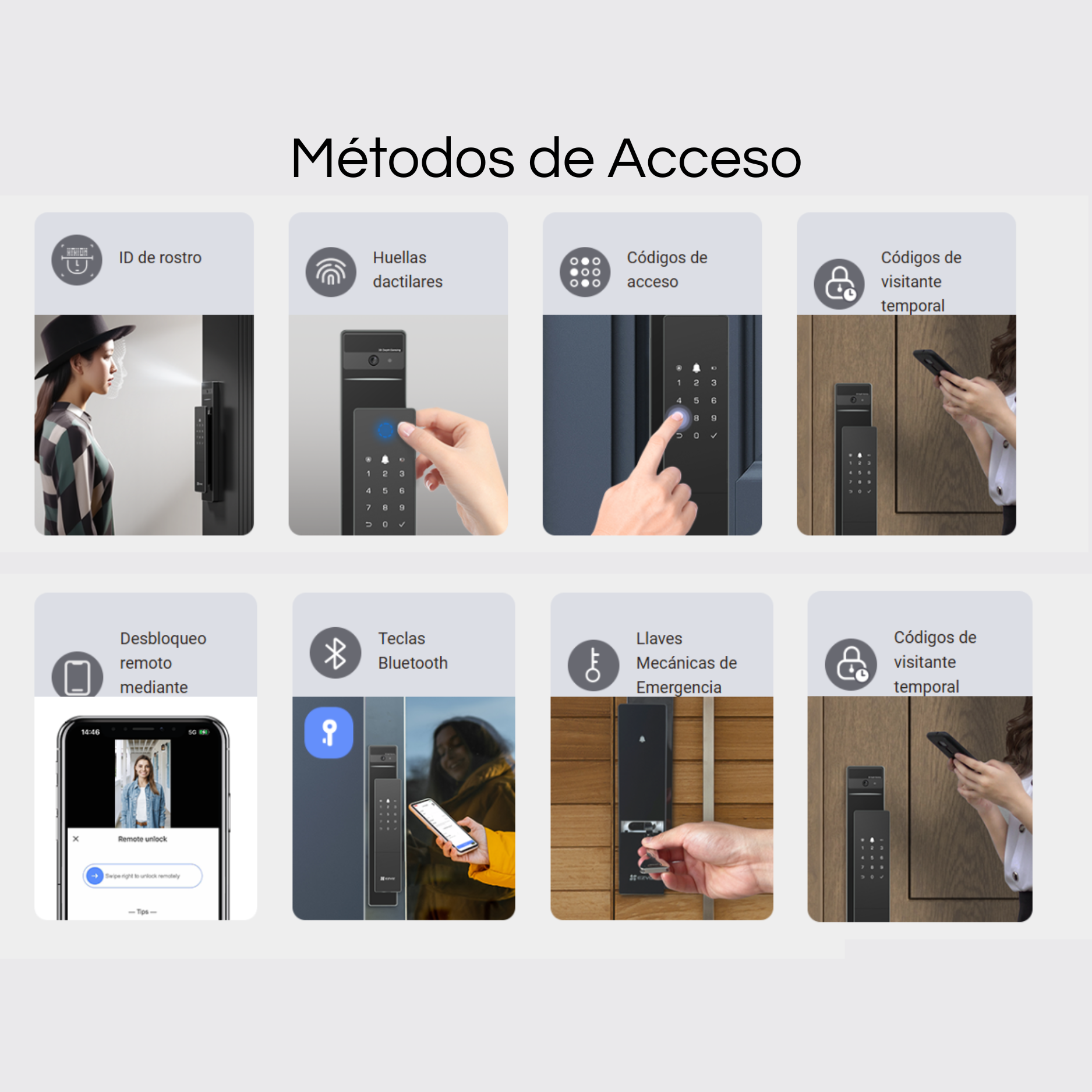 Métodos de Acceso Metodos de Acceso
